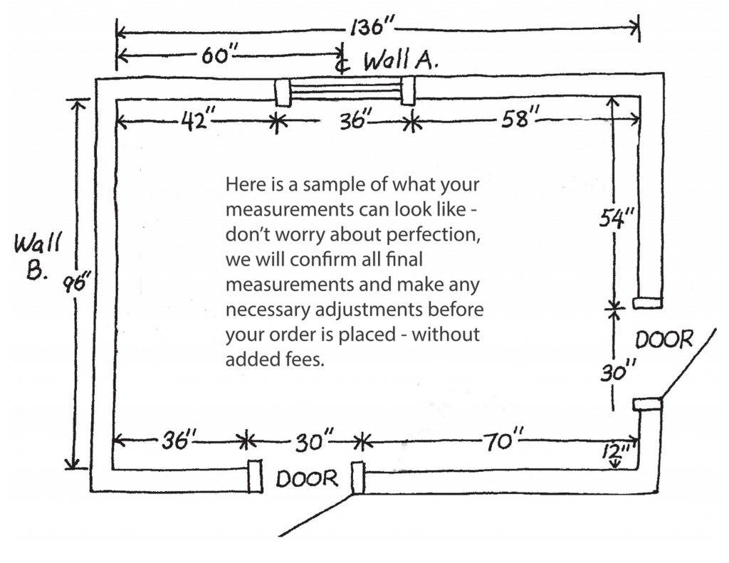 How To Measure Your Kitchen Norfolk Hardware & Home Center